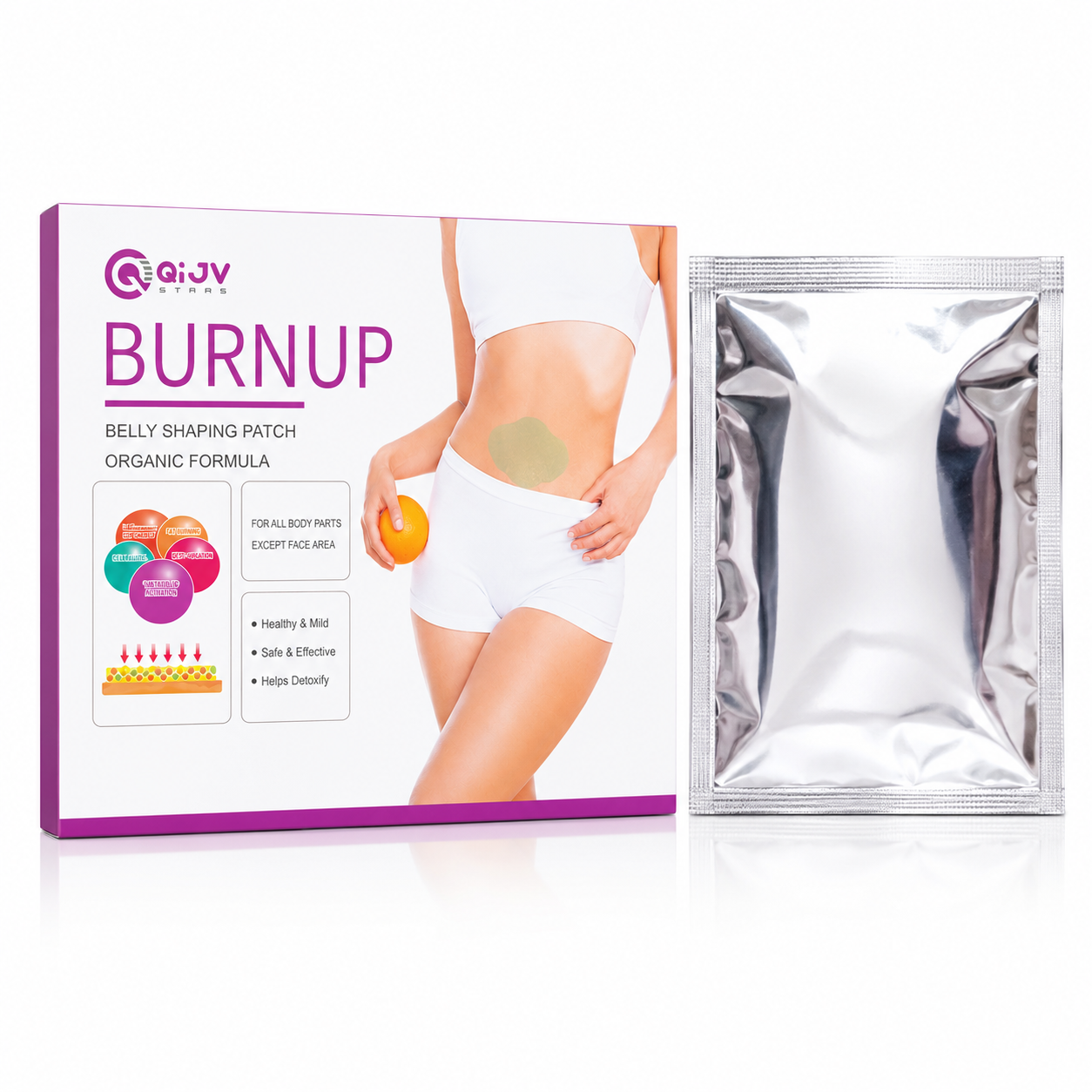 Parche QUEMADOR de Abdomen!!!! 